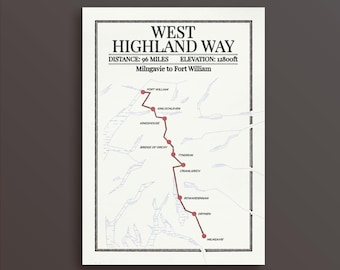 Wydruk artystyczny West Highland Way: styl retro, historyczny, vintage