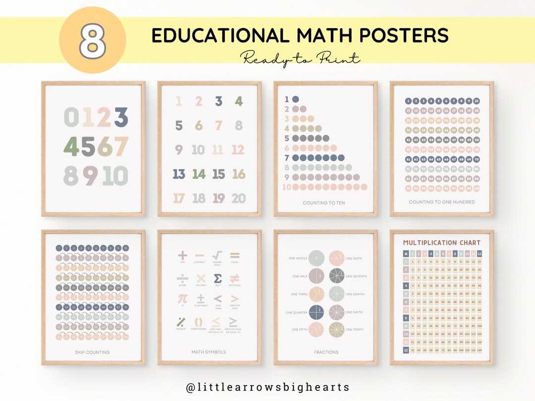 Math Educational Posters Bundle, Counting, Fractions, Multiply ...