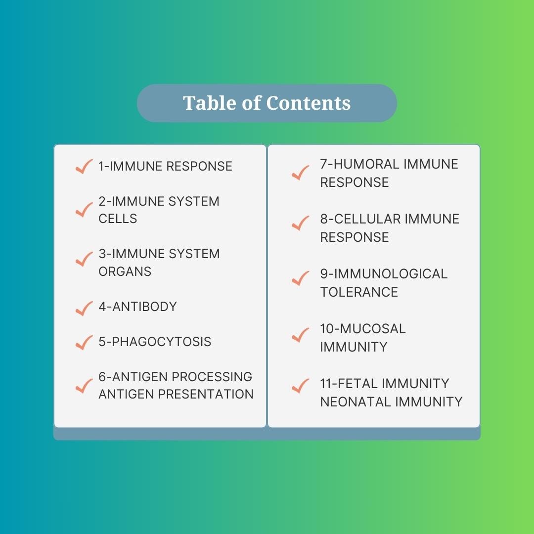 Immunology Study Notes | Nursing School Notes | Immunology Bundle ...