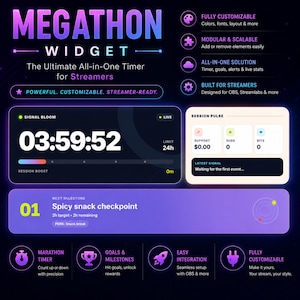 May include: A digital interface titled Megathon Widget for streamers, featuring a countdown timer, session pulse stats for support, subs, and bits, and a milestone tracker for a spicy snack checkpoint. The design uses a dark purple and blue gradient.