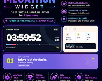 Twitch Megathon Widget | StreamElements Goal Overlay | Subathon Stream Goals | OBS Browser Source | Customizable Streaming Widget