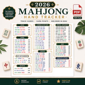 May include: A 2026 Mahjong hand tracker PDF file featuring a score sheet with categories like 2026, 2468, 369, and Quints. The document includes point values for various hand combinations, surrounded by four Mahjong tiles with symbols.