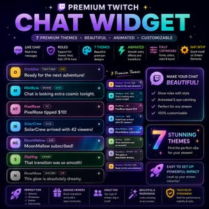 May include: A digital graphic display showcasing a premium Twitch chat widget with seven themes. The layout features various chat box examples with user names, roles, and messages, alongside text detailing features like live chat, roles, and animations.