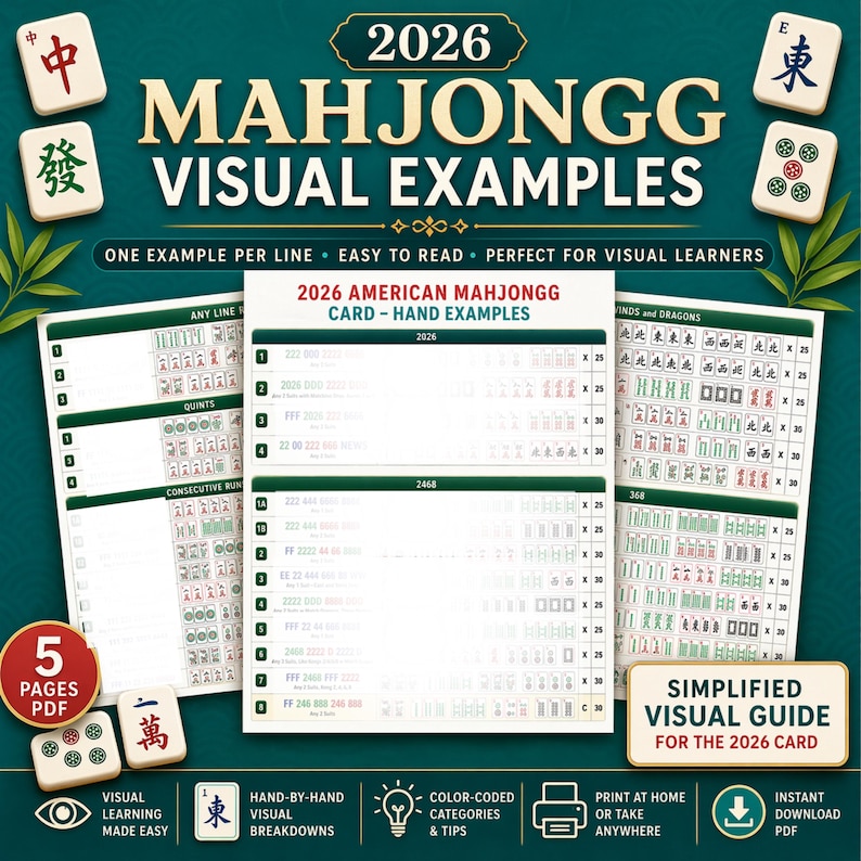 Typical Mahjong Card Example 2026 Mahjong Cheat Sheet Printable, American Card Hands Visual Guide ...