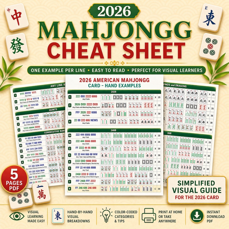 Typical Mahjong Card Example 2026 Mahjong Cheat Sheet Printable, American Card Hands Visual Guide ...
