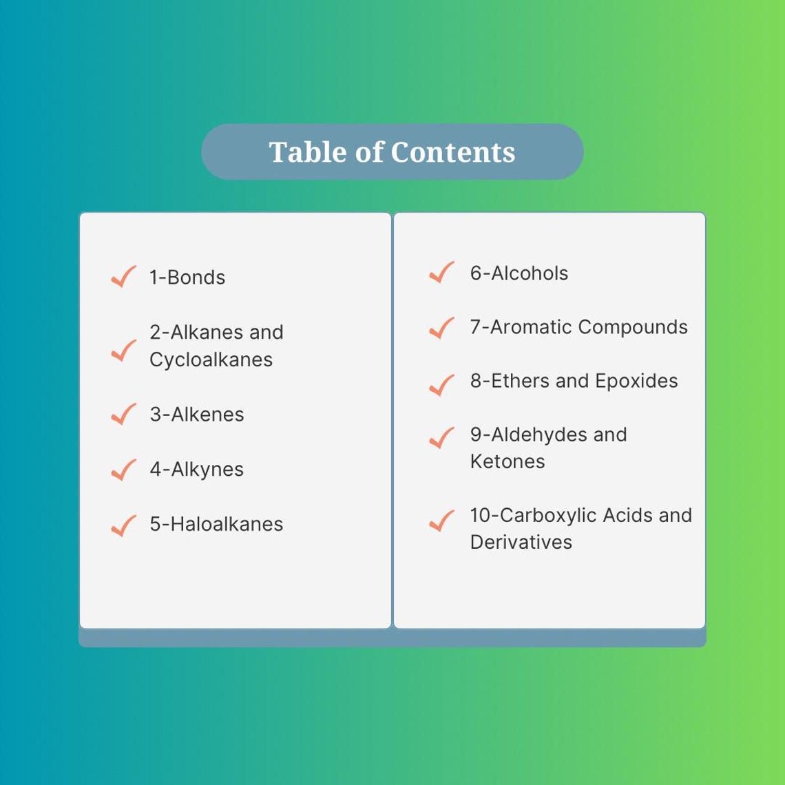 Organic Chemistry Notes | Organic Chemistry Full Course | Study Notes ...