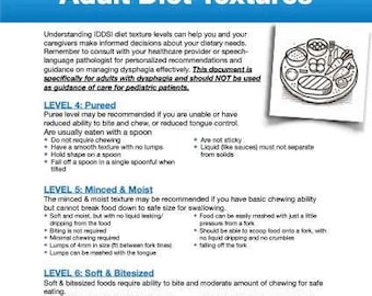 Adult Diet Textures - Swallowing
