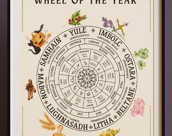 Wheel of the Year Pagan Print Digital Download Wiccan Sabbat Calendar Witchy Wall Art Seasonal Pagan Decor Samhain Yule Winter Solstice Art