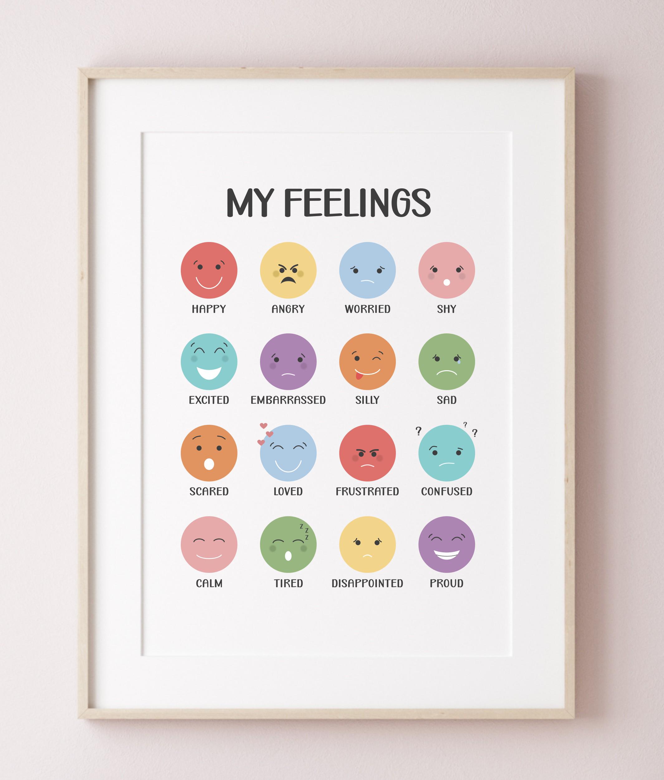 Rainbow Feelings Chart: Montessori Homeschool Decor (digital Download ...