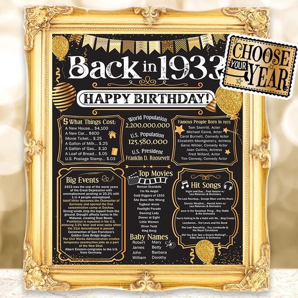 91st (Ninety-one) Birthday Party Decorations in Gold or Rose Gold - Remembering 1933 - For Men & Women Turning 91 - 11x14 Unframed Print