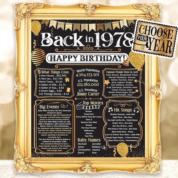 46th (Forty-six) Birthday Party Decorations in Gold or Rose Gold - Remembering 1978 Gift - For Men & Women Turning 46 -11x14 Unframed Print