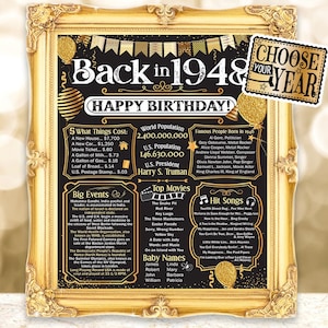 76th (Seventy-six)  Birthday Party Decorations in Gold or Rose Gold - Remembering 1948 - For Men & Women Turning 76 - 11x14 Unframed Print