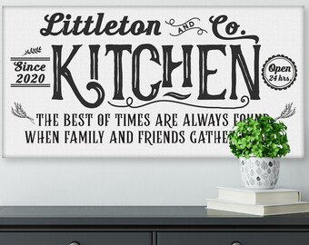 Large Kitchen Art Etsy