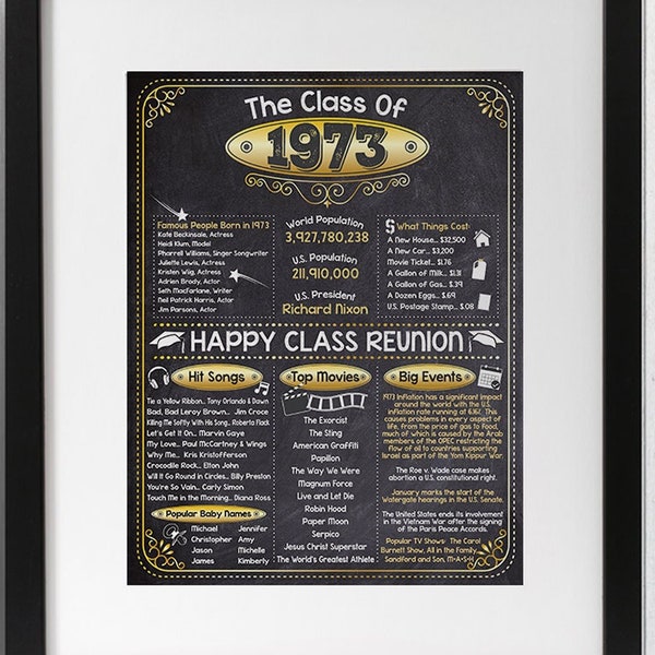Class Of 1973 Party Etsy
