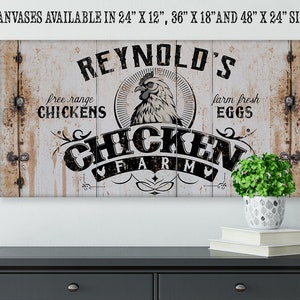 Personalized - Chicken Farm - Large Canvas Wall Art (Not Printed on Metal) - Stretched on Wood-Dining Room Decor-Gift to Chicken Farm Owners