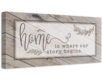 Home Is Where Our Story Begins - Large Canvas (Not Printed on Wood) - Stretched on Wood-Perfect Above a Couch-Housewarming and Wedding Gift