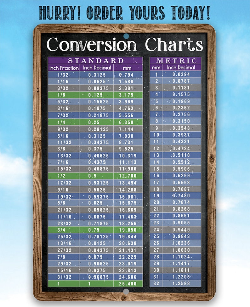 Standard and metric system conversion charts 8 x etsy