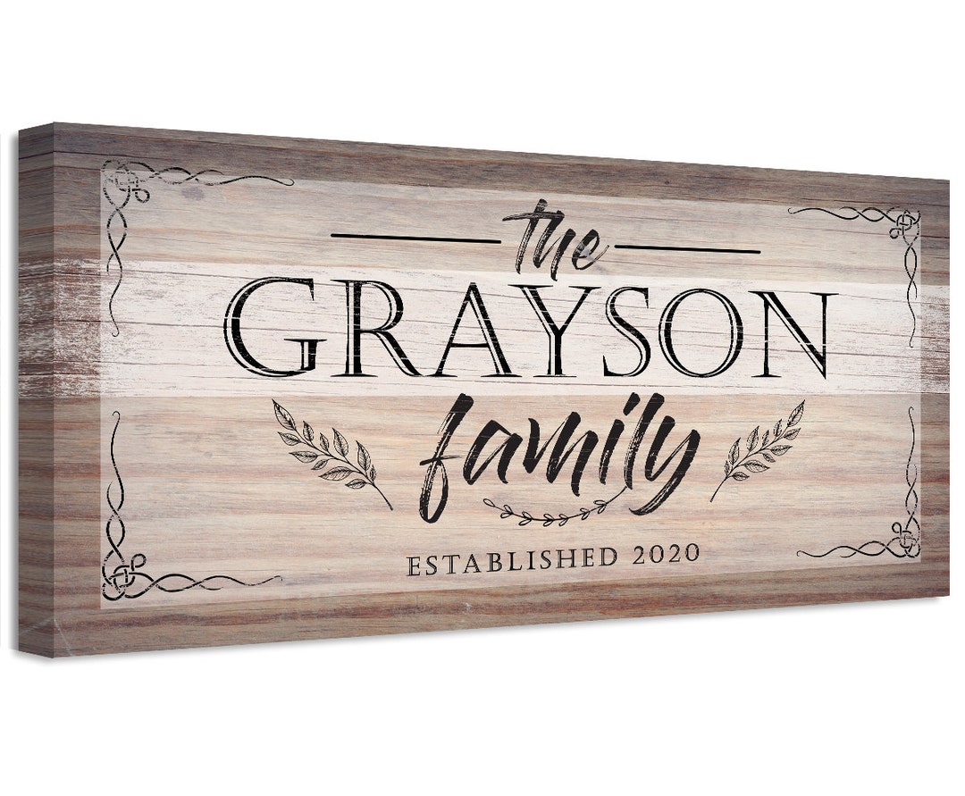 Personalized-family Name Large Canvasnot Printed on Woodstretched on ...