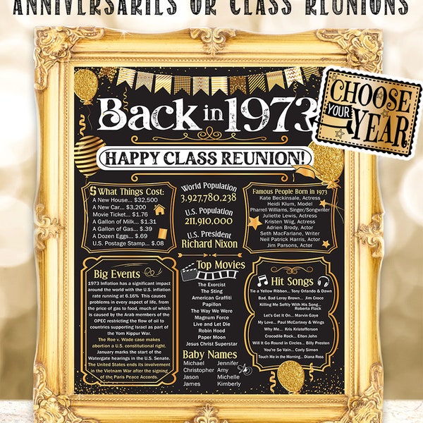 51st High School Reunion Decoration in Gold or Rose Gold - Class of 1973 - 11x14 Unframed Poster - Perfect Party Decor and Gift