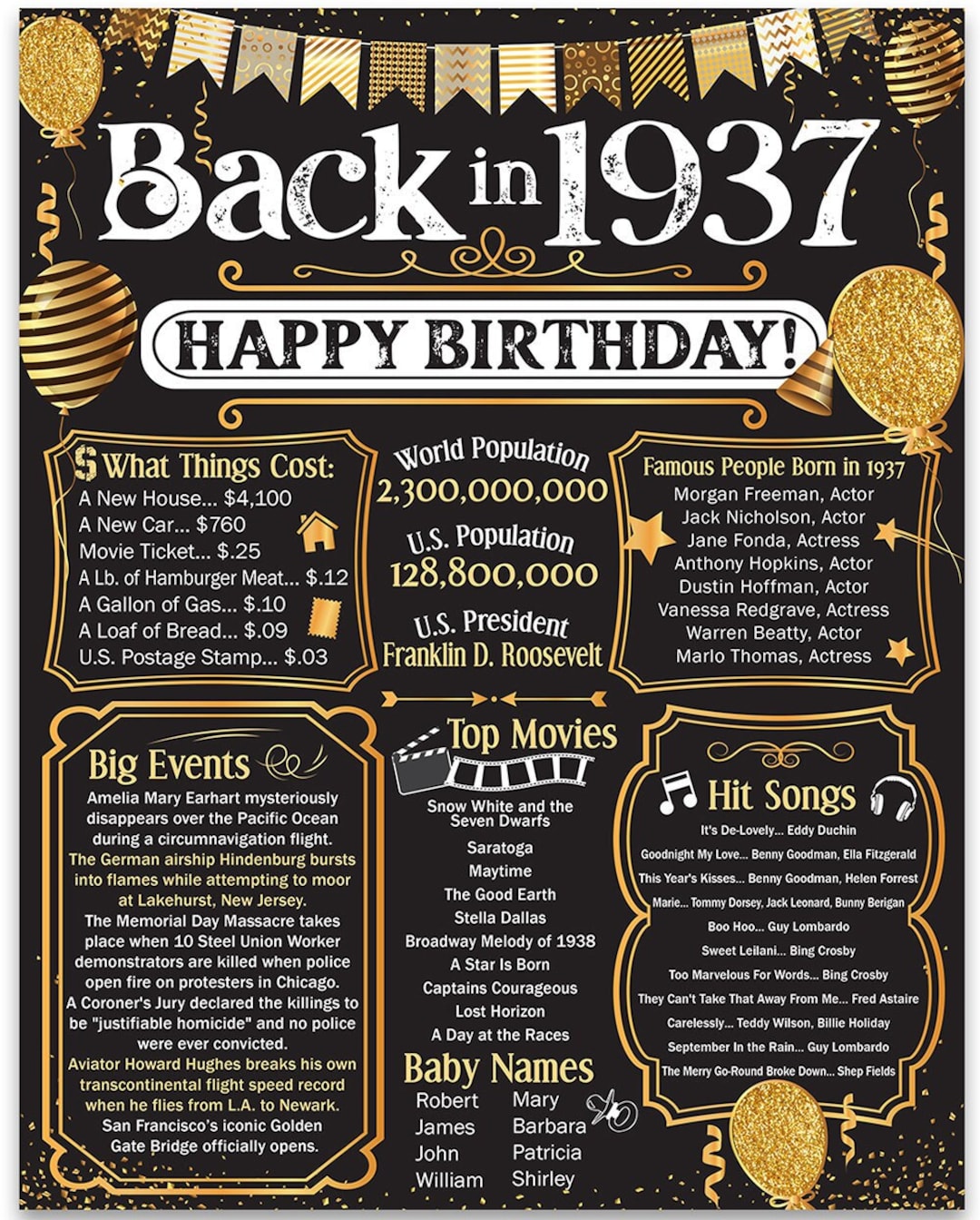 Instant Digital Download Celebrating the Year 1937 Birthday Gold Not a