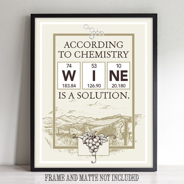 Instant Digital Download - According To Chemistry Wine Is A Solution - Typography Art Poster - [[ Not a Print ]] JPG Downloadable File