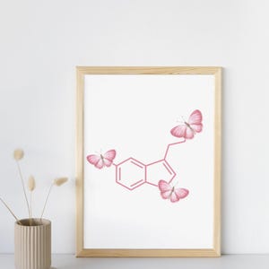 Serotonin Molecule Art with Butterflies - Printable Mental Health Wall Decor - Symbol of Joy and Healing - Digital Poster - Instant Download