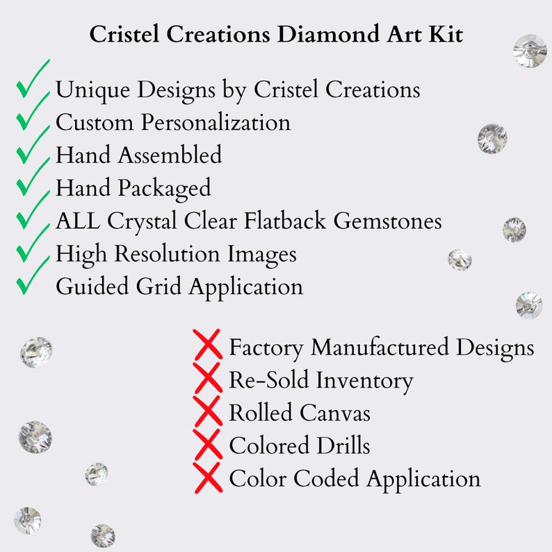 May include: A list of pros and cons for a diamond art kit. The pros include unique designs, custom personalization, hand assembled, hand packaged, all crystal clear flatback gemstones, high resolution images, and guided grid application. The cons include factory manufactured designs, re-sold inventory, rolled canvas, colored drills, and color coded application.
