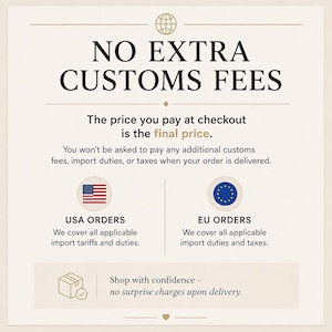 May include: A square informational graphic with a cream background featuring a globe icon and the text NO EXTRA CUSTOMS FEES. It explains that the checkout price is final, including USA and EU order details with flag icons and a box icon.