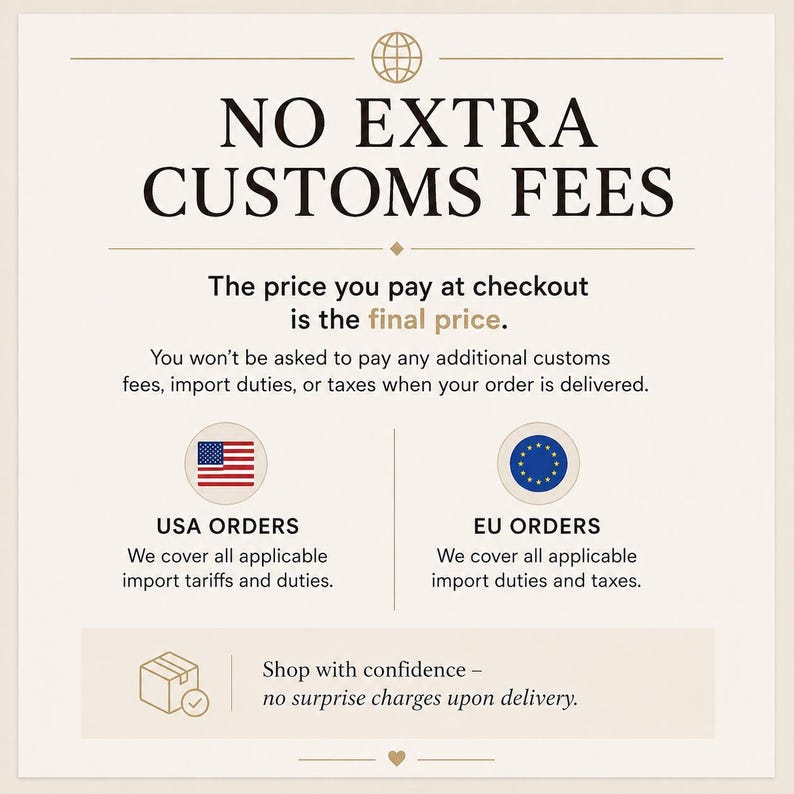 May include: A square informational graphic with a cream background featuring a globe icon and the text NO EXTRA CUSTOMS FEES. It explains that the checkout price is final, including USA and EU order details with flag icons and a box icon.