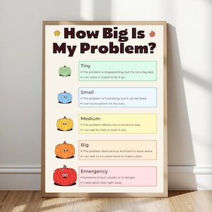 Op de afbeelding: Een ingelijste educatieve poster getiteld How Big Is My Problem? met vijf gekleurde rijen met pompoenillustraties. Elke rij categoriseert problemen van Tiny tot Emergency in groene, blauwe, gele, oranje en rode vakken met beschrijvende tekst.