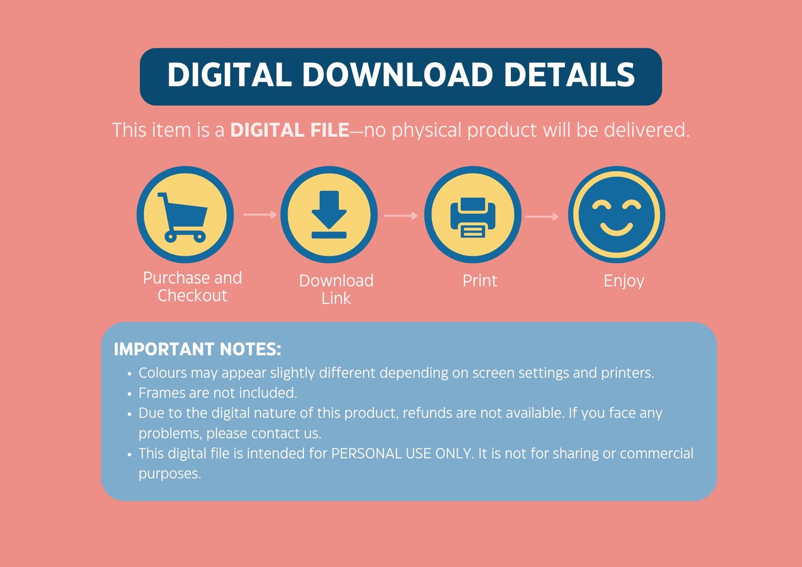 Educational Posters Bundle - 6 Printable Classroom Decor Downloads for ...