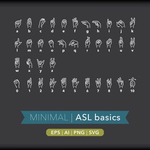 ASL Alphabet & Number Icons: American Sign Language Basics (digital ...