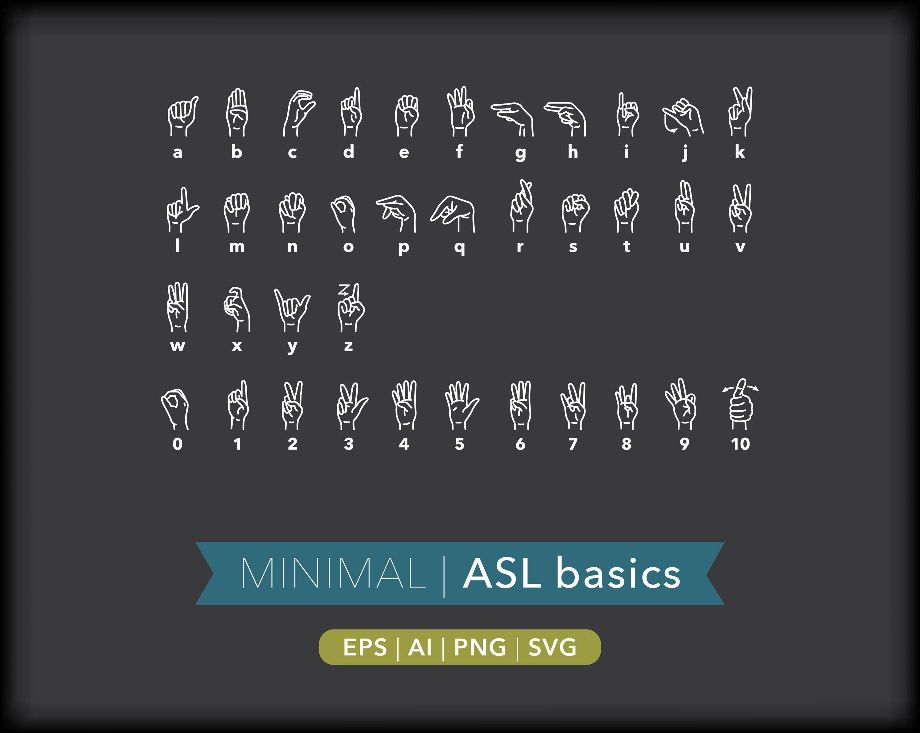 ASL Alphabet & Number Icons: American Sign Language Basics (digital ...