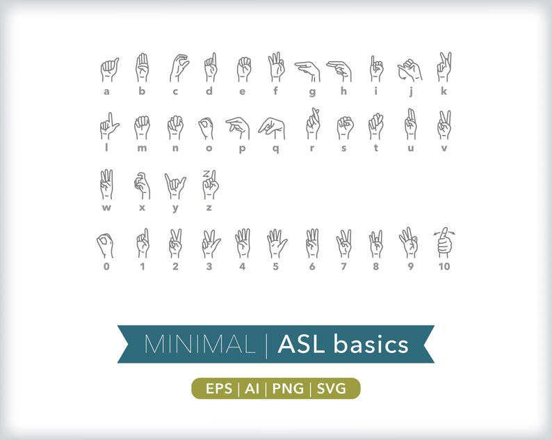 ASL Alphabet & Number Icons: American Sign Language Basics (digital ...