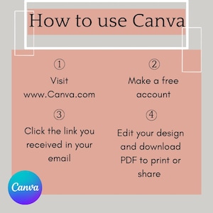 May include: A pink and white graphic with the text "How to use Canva" and four numbered steps for using the Canva website. The steps include visiting the website, creating a free account, clicking a link received in an email, and editing a design and downloading a PDF to print or share.