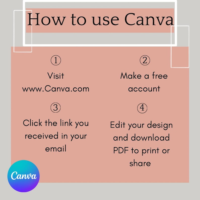 May include: A pink and white graphic with the text "How to use Canva" and four numbered steps for using the Canva website. The steps include visiting the website, creating a free account, clicking a link received in an email, and editing a design and downloading a PDF to print or share.