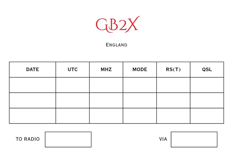 Qsl Format Amateur Radio QSL Card Template | Digital Canva Template | England QSL ...