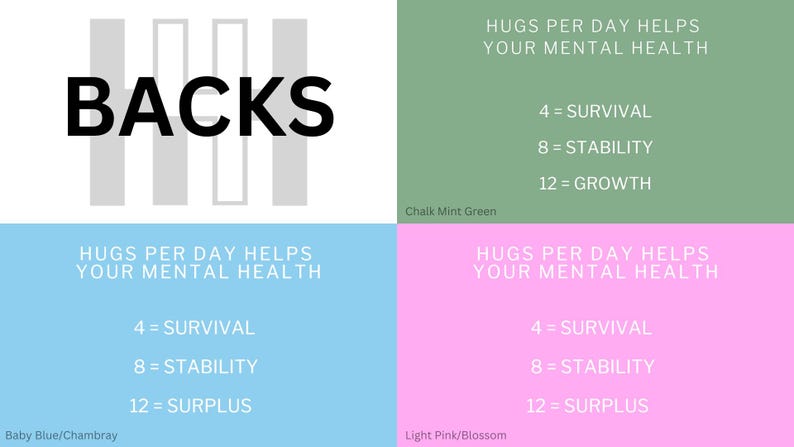 May include: A graphic with the word "BACKS" in black text on a white background. The graphic is divided into four sections, each with a different color and text. The top left section is white, the top right section is green, the bottom left section is light blue, and the bottom right section is pink. Each section has the text "HUGS PER DAY HELPS YOUR MENTAL HEALTH" and lists the number of hugs per day needed for survival, stability, and growth. The green section lists 4 hugs for survival, 8 hugs for stability, and 12 hugs for growth. The light blue section lists 4 hugs for survival, 8 hugs for stability, and 12 hugs for surplus. The pink section lists 4 hugs for survival, 8 hugs for stability, and 12 hugs for surplus.