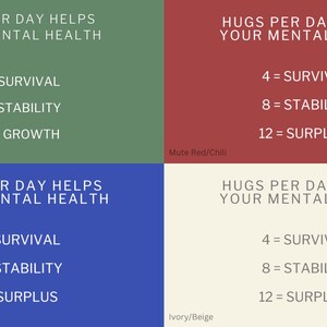 May include: A graphic with four squares, each a different color: light green, mute red/chili, dark blue, and ivory/beige. Each square has the text "HUGS PER DAY HELPS YOUR MENTAL HEALTH" at the top and a list of numbers with corresponding words: 4 = SURVIVAL, 8 = STABILITY, 12 = GROWTH (light green), 12 = SURPLUS (mute red/chili, dark blue, ivory/beige).