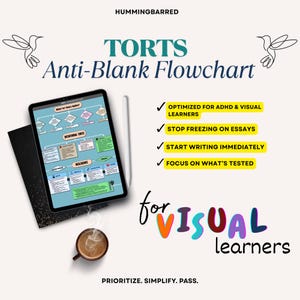 May include: A digital tablet displays a flowchart titled "TORTS Anti-Blank Flowchart" with the text "Optimized for ADHD & Visual Learners." A coffee cup and stylus are also visible. The image is designed for visual learners.