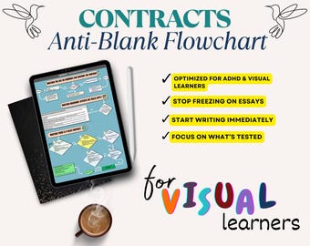 Diagrama de flujo de contratos: Gráfico anti-vacío para el examen de abogacía para estudiantes visuales (Descarga digital)