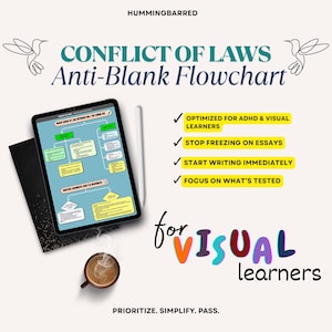 May include: An image featuring a tablet displaying a flowchart titled "Conflict of Laws Anti-Blank Flowchart." The image includes a stylus, a cup of coffee, and text that reads "Optimized for ADHD & Visual Learners," "Stop Freezing on Essays," and "Start Writing Immediately."