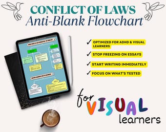Diagrama de flujo de conflictos de leyes: Gráfico anti-blanco para el examen de abogacía para estudiantes visuales (Descarga digital)