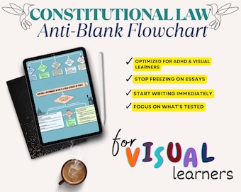 Diagrama de flujo de Derecho Constitucional: Gráfico anti-blanco para el examen de abogacía para estudiantes visuales (Descarga digital)