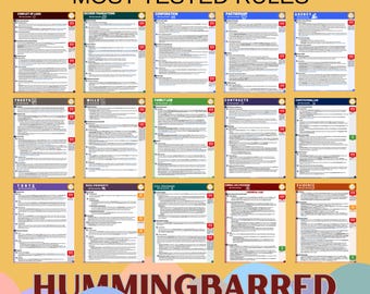 Reglas del examen de la abogacía de la MEE: Declaraciones de reglas de prioridad más probadas (Descarga digital)