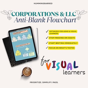 May include: A digital tablet displays a flowchart titled "Corporations & LLC Anti-Blank Flowchart" with the text "Optimized for ADHD & Visual Learners." A stylus and a cup of coffee are also present. The text "for Visual Learners" is written in colorful letters.