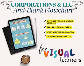 Diagrama de flujo de corporaciones y LLC: Gráfico anti-blanco para el examen de abogacía para estudiantes visuales (Descarga digital)