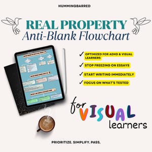 May include: A digital tablet displays a flowchart titled "REAL PROPERTY Anti-Blank Flowchart" with the text "Optimized for ADHD & Visual Learners." A stylus and a cup of coffee are also present. The image is designed for visual learners.