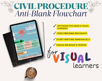Diagrama de flujo de procedimiento civil: Preparación para el examen de abogacía para estudiantes visuales (Descarga digital)