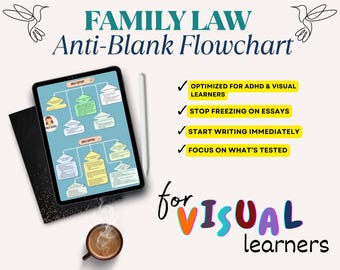Diagrama de flujo de derecho de familia: Gráfico anti-blanco para el examen de abogacía para estudiantes visuales (Descarga digital)